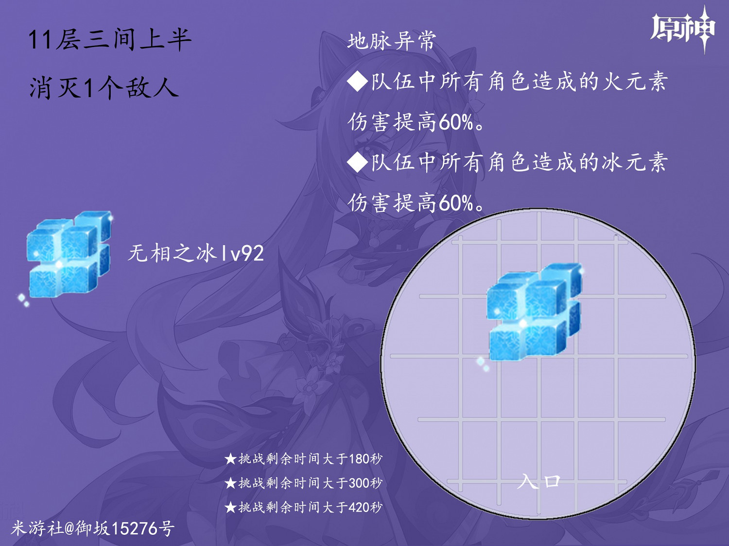 《原神》8月深境螺旋11-12層怪物佈局