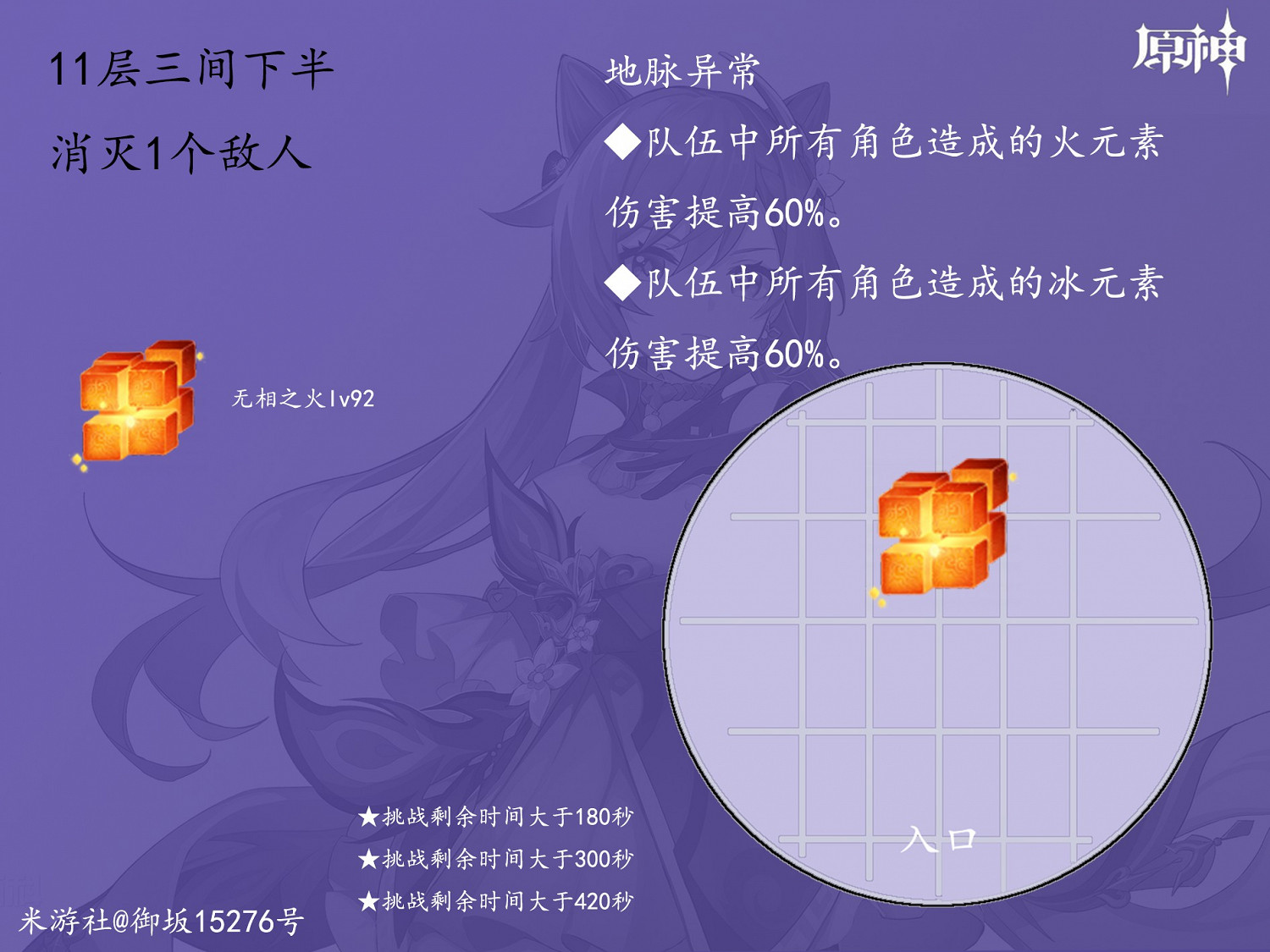 《原神》8月深境螺旋11-12層怪物佈局