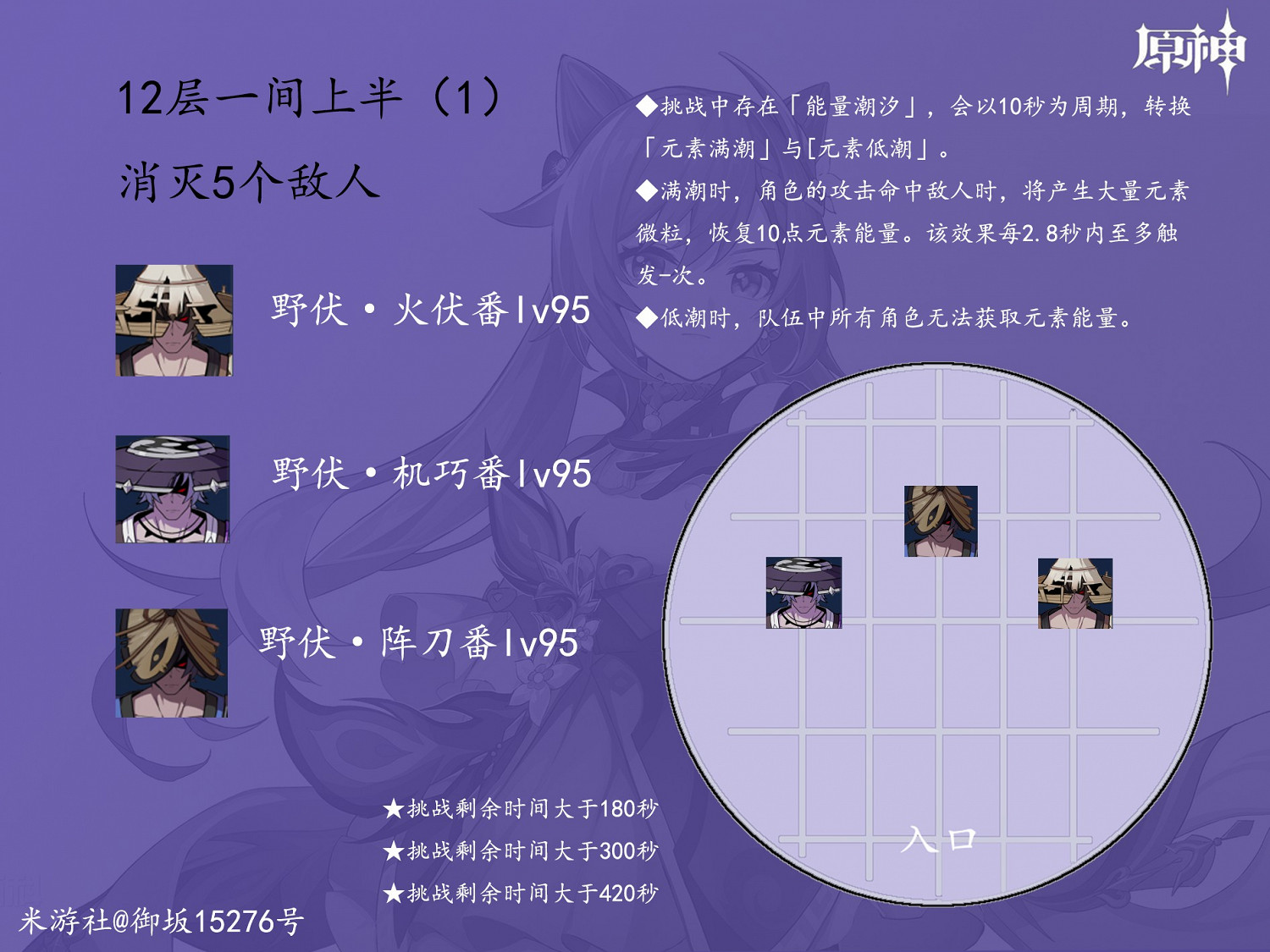 《原神》8月深境螺旋11-12層怪物佈局