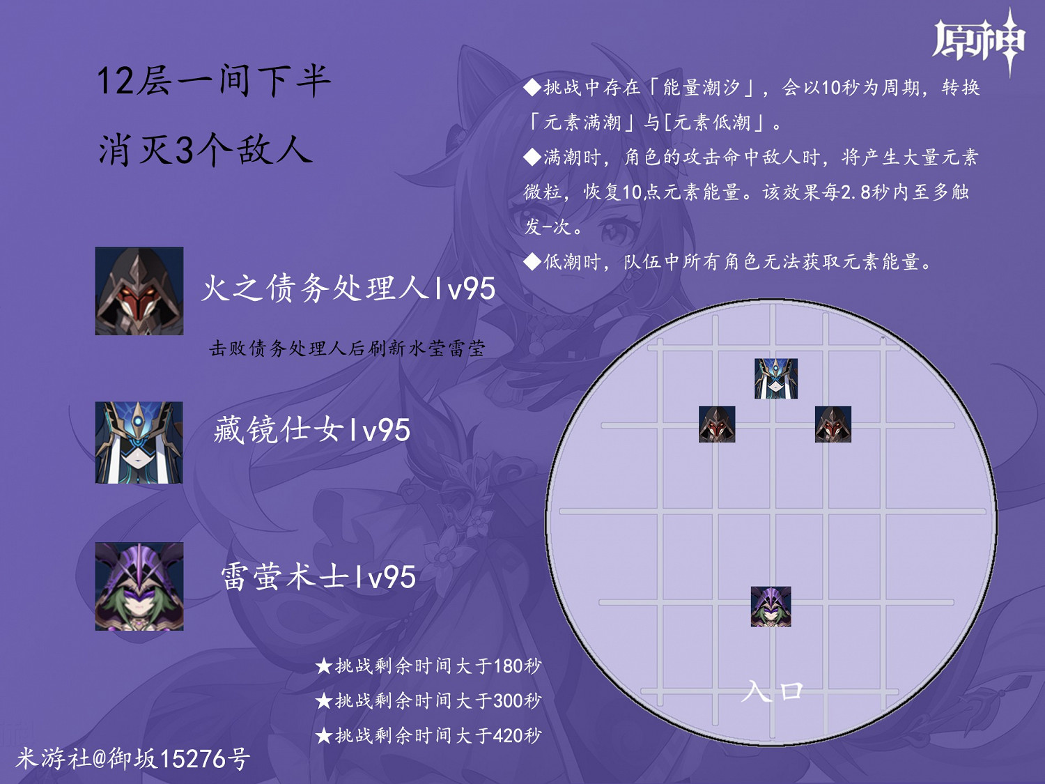 《原神》8月深境螺旋11-12層怪物佈局