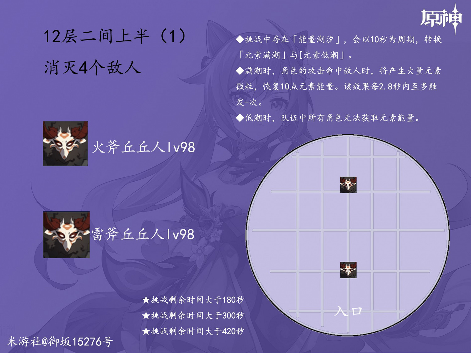 《原神》8月深境螺旋11-12層怪物佈局