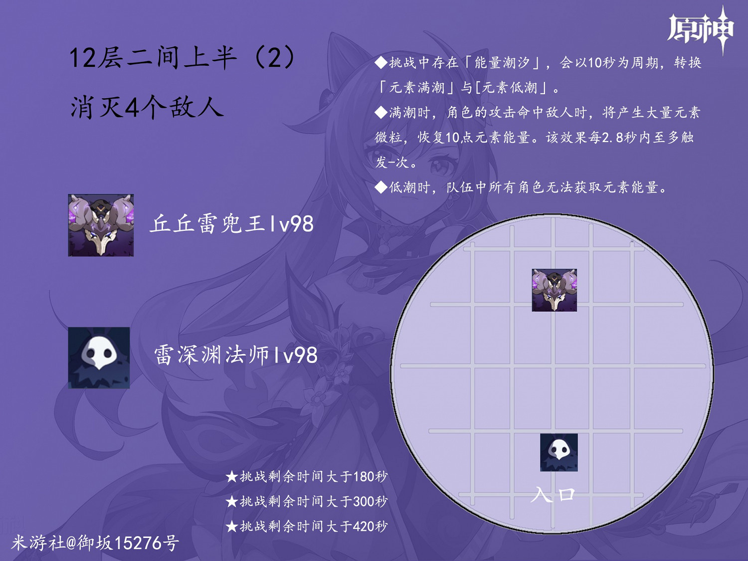 《原神》8月深境螺旋11-12層怪物佈局