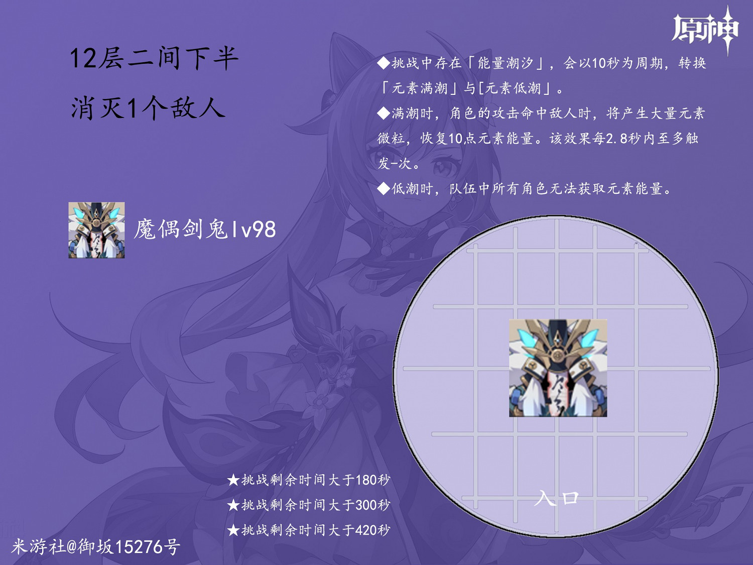 《原神》8月深境螺旋11-12層怪物佈局