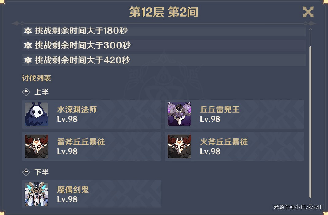 《原神》2.0版8月第一期深淵第12層打法教學 《原神》2.0版8月第一期深淵第12層打法教學