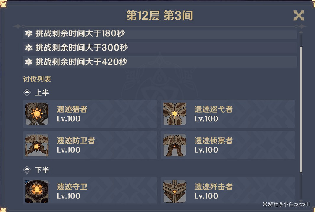 《原神》2.0版8月第一期深淵第12層打法教學 《原神》2.0版8月第一期深淵第12層打法教學