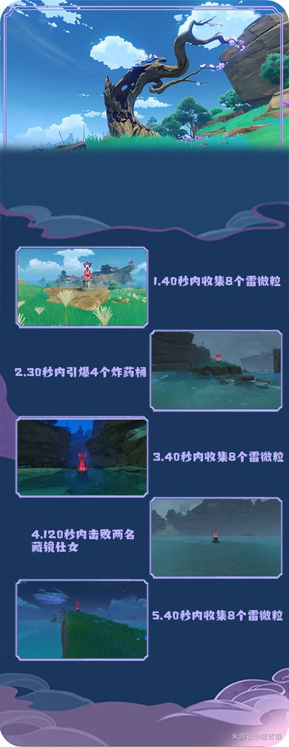 《原神》2.0版本稻妻全限時挑戰位置一覽