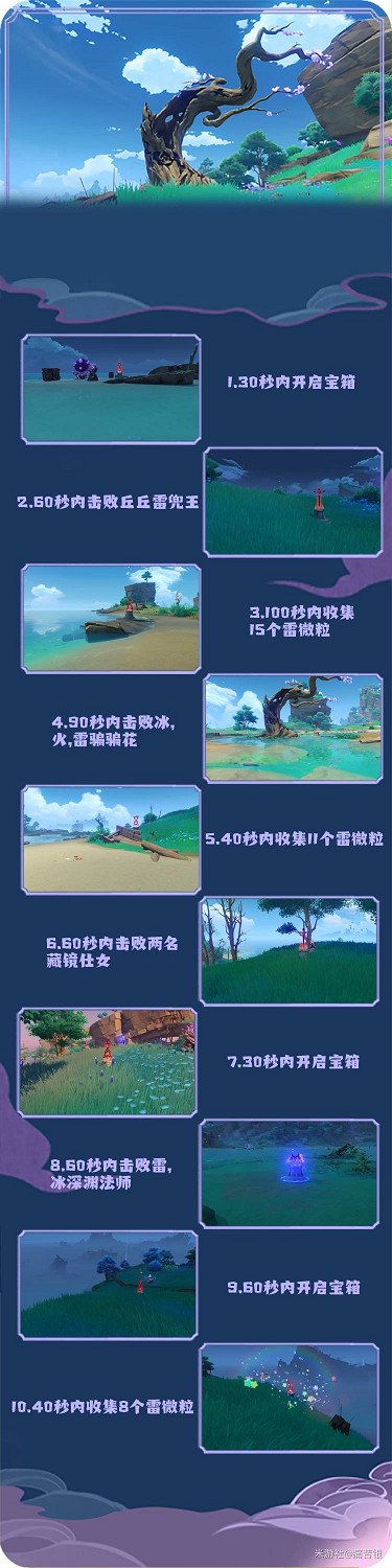 《原神》2.0版本稻妻全限時挑戰位置一覽