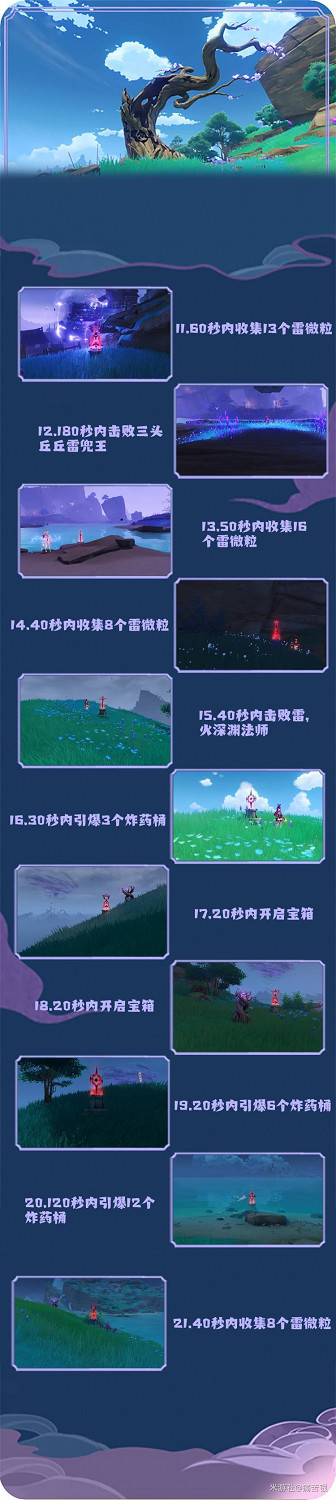 《原神》2.0版本稻妻全限時挑戰位置一覽