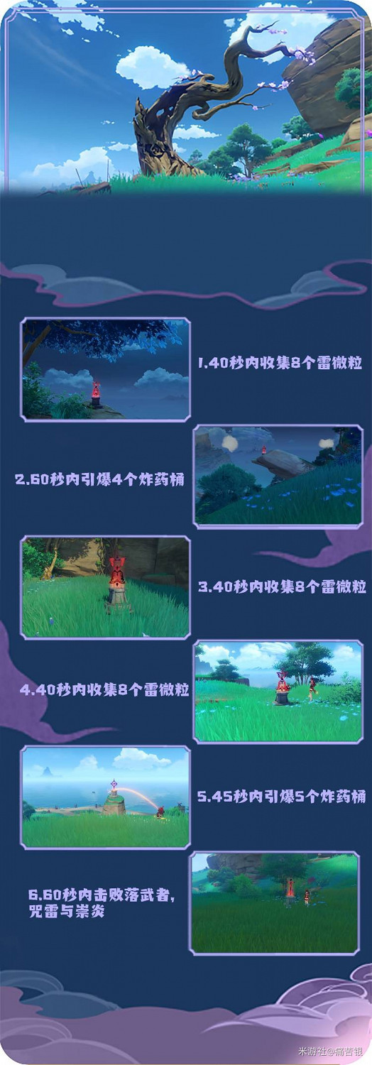 《原神》2.0版本稻妻全限時挑戰位置一覽