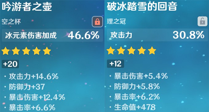 《原神》宵宮強度前瞻評測 《原神》宵宮強度前瞻評測