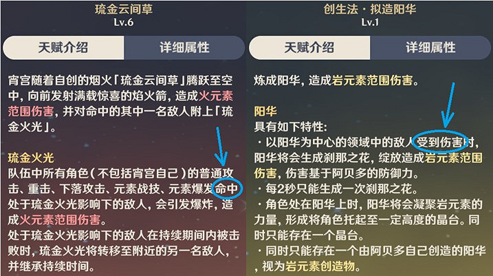 《原神》宵宮強度前瞻評測 《原神》宵宮強度前瞻評測