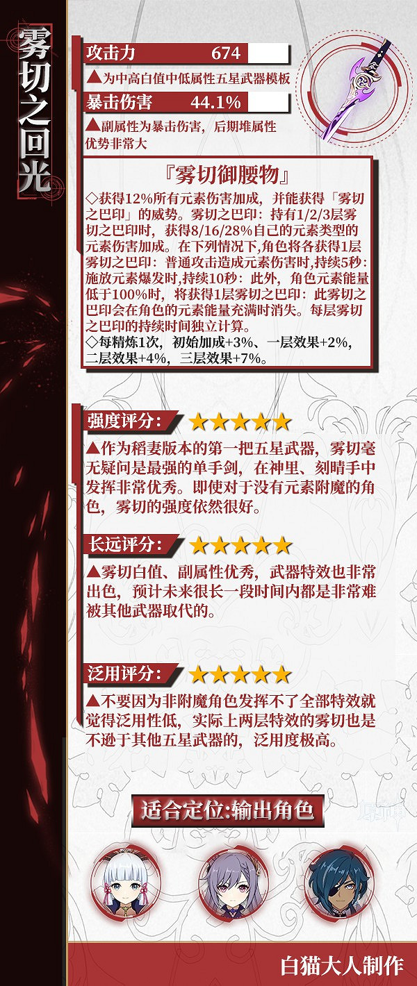 《原神》霧切之回光強度分析 《原神》霧切之回光強度分析