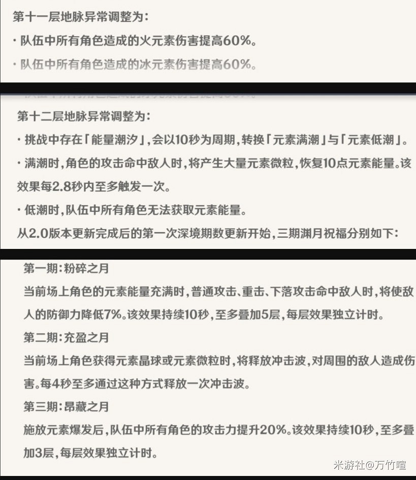《原神》8月第一期深淵環境分析與陣容推薦 《原神》8月第一期深淵環境分析與陣容推薦