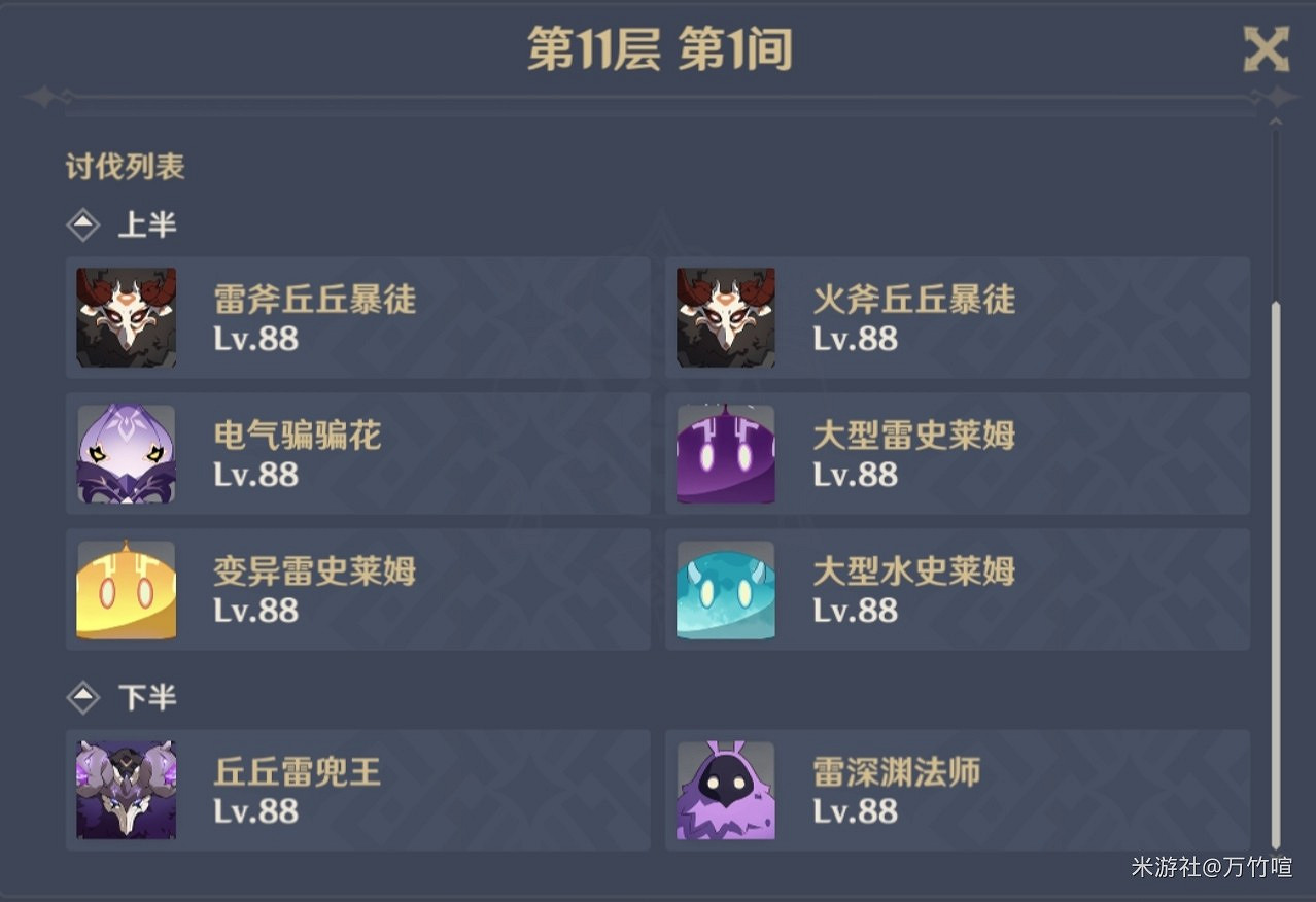 《原神》8月第一期深淵環境分析與陣容推薦 《原神》8月第一期深淵環境分析與陣容推薦