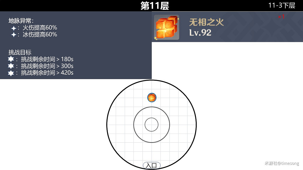 《原神》2.0版本深境螺旋9-12層怪物分佈 《原神》2.0版本深境螺旋9-12層怪物分佈