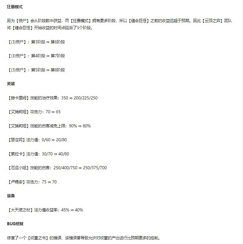 《聯盟戰棋》11.15B版本改動解析及陣容推薦 《聯盟戰棋》11.15B版本改動解析及陣容推薦