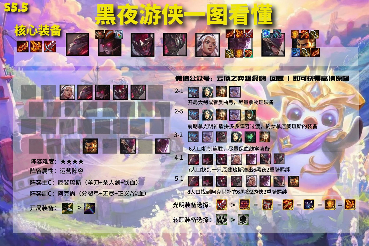 《聯盟戰棋》11.15版本黑夜遊俠玩法指南 《聯盟戰棋》11.15版本黑夜遊俠玩法指南