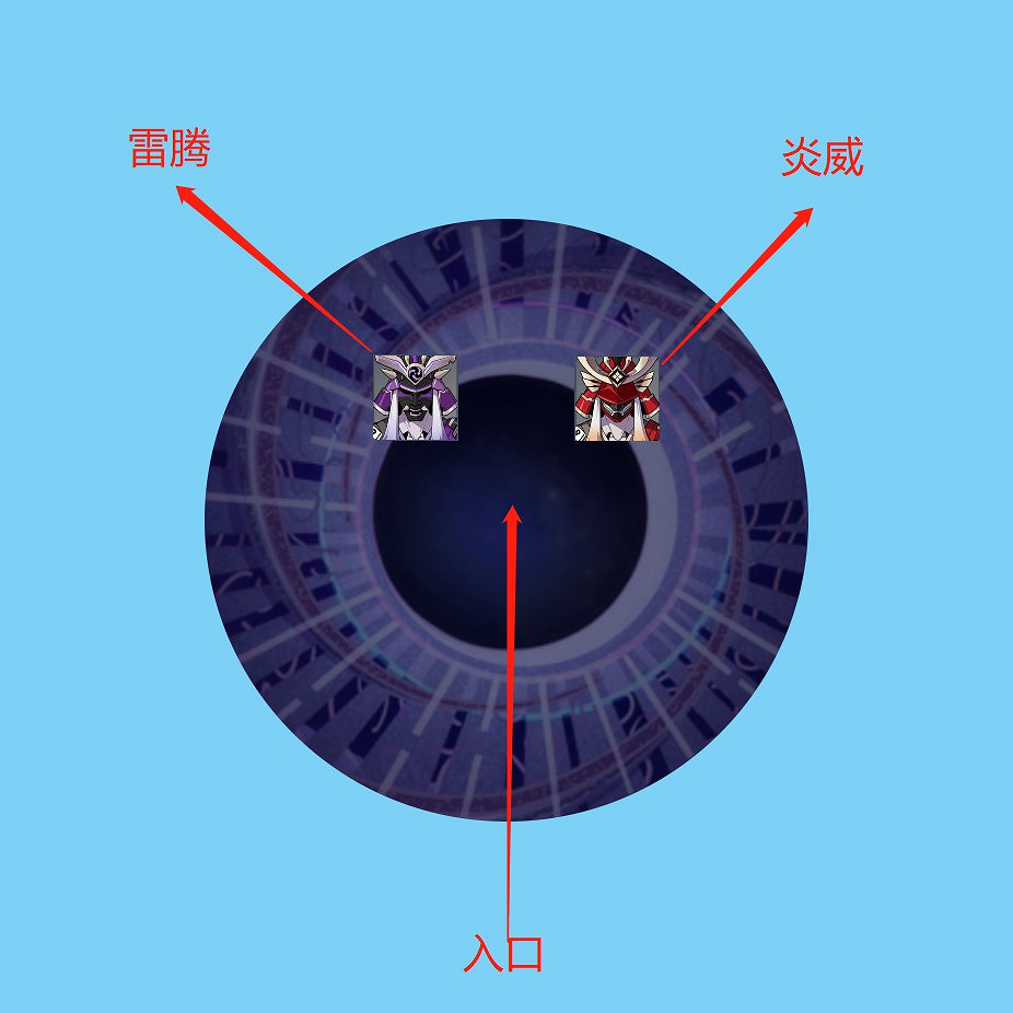 《原神》8月新深淵12層打法攻略