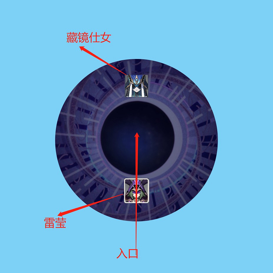《原神》8月新深淵12層打法攻略