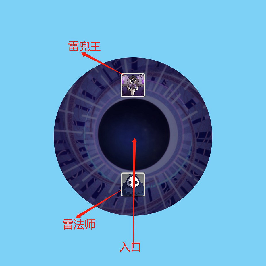 《原神》8月新深淵12層打法攻略