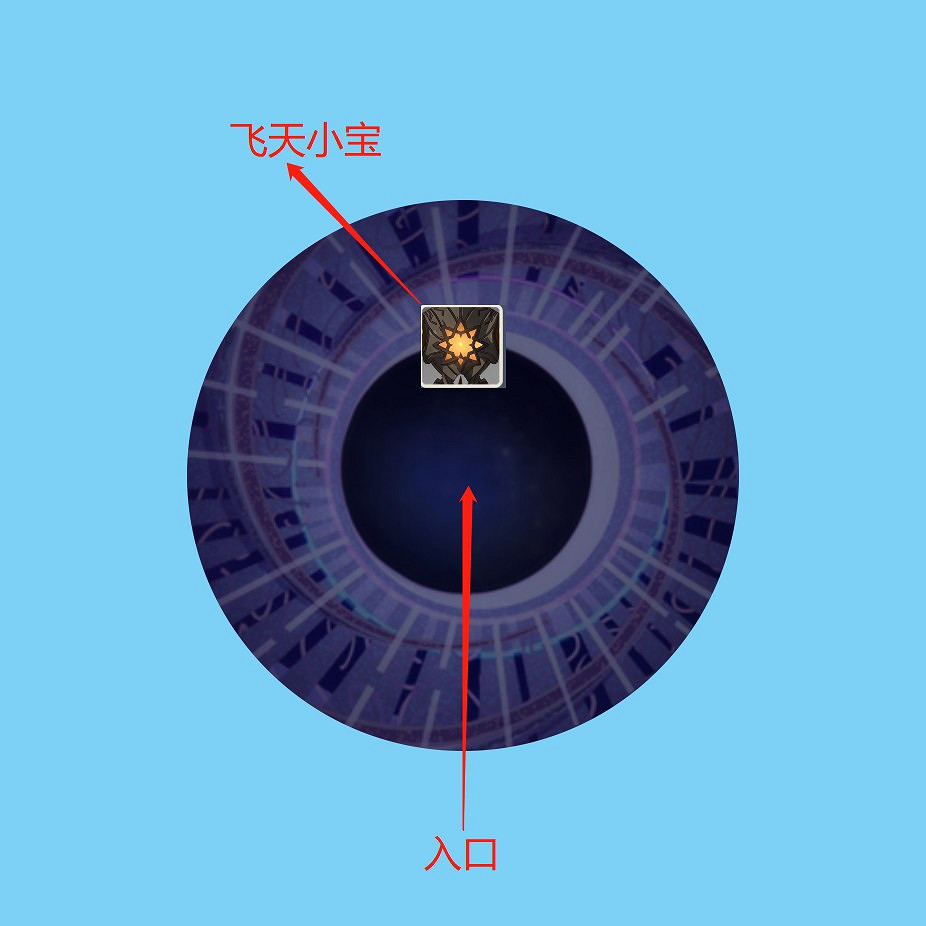 《原神》8月新深淵12層打法攻略