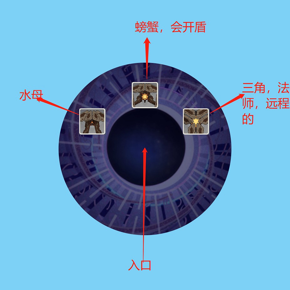 《原神》8月新深淵12層打法攻略