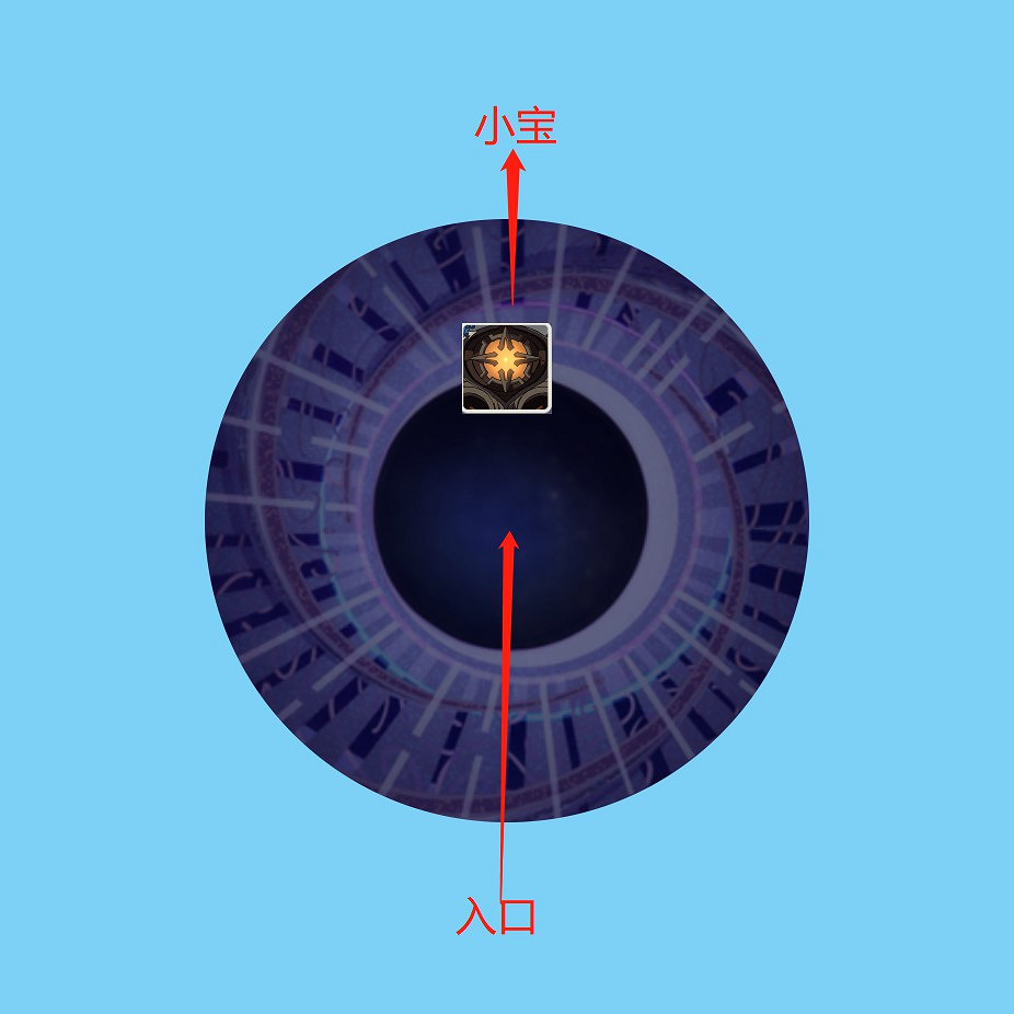 《原神》8月新深淵12層打法攻略