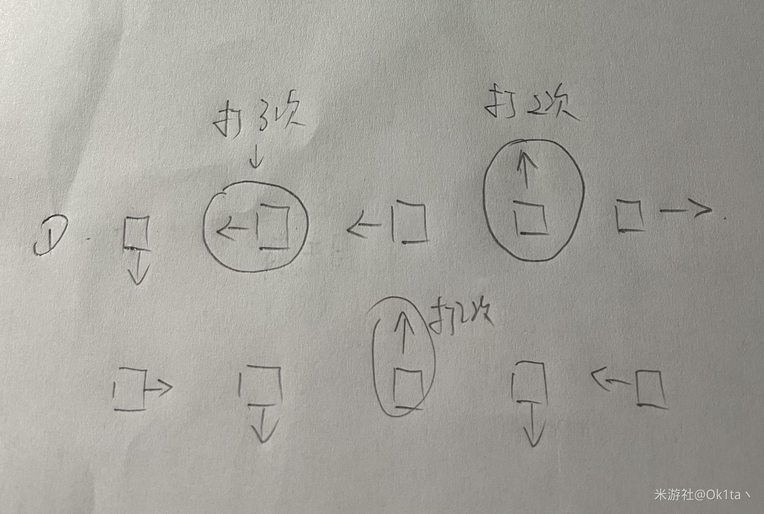 《原神》2.0稻妻荒海並排方塊解謎教學