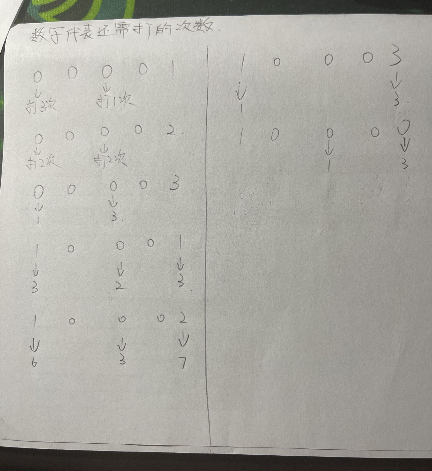 《原神》2.0稻妻荒海並排方塊解謎教學