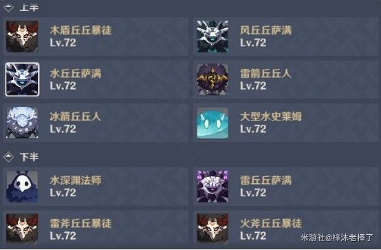 《原神》2.0第一期深淵9-12層怪物陣容