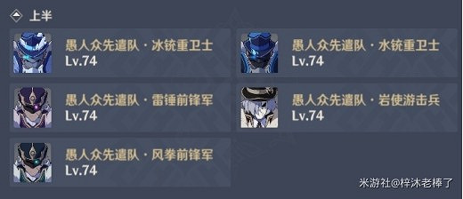 《原神》2.0第一期深淵9-12層怪物陣容