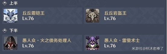 《原神》2.0第一期深淵9-12層怪物陣容