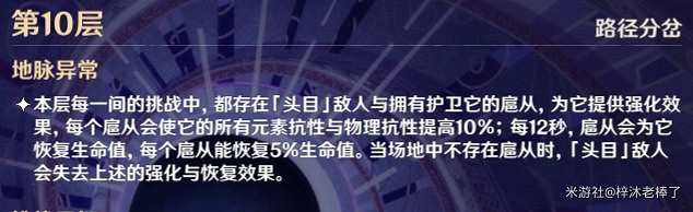 《原神》2.0第一期深淵9-12層怪物陣容