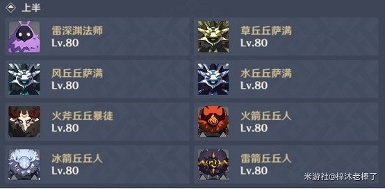 《原神》2.0第一期深淵9-12層怪物陣容