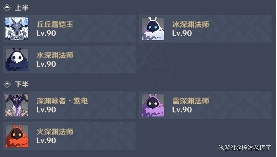 《原神》2.0第一期深淵9-12層怪物陣容