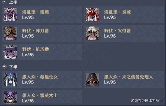 《原神》2.0第一期深淵9-12層怪物陣容