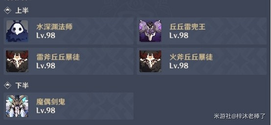 《原神》2.0第一期深淵9-12層怪物陣容