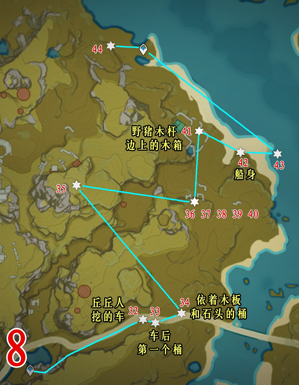 《原神》稻妻+璃月聖遺物狗糧探索路線