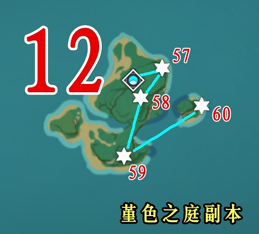 《原神》稻妻+璃月聖遺物狗糧探索路線