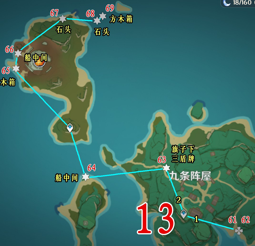 《原神》稻妻+璃月聖遺物狗糧探索路線