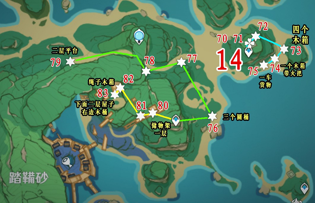 《原神》稻妻+璃月聖遺物狗糧探索路線