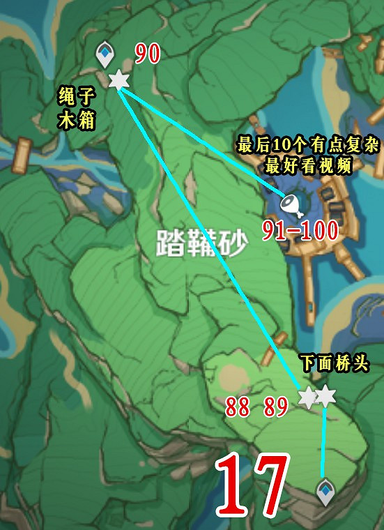 《原神》稻妻+璃月聖遺物狗糧探索路線