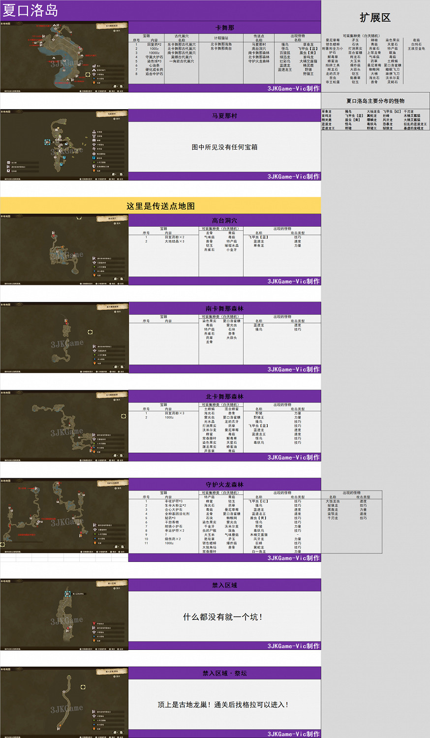 《魔物獵人物語2：破滅之翼》夏口洛島地圖攻略分享