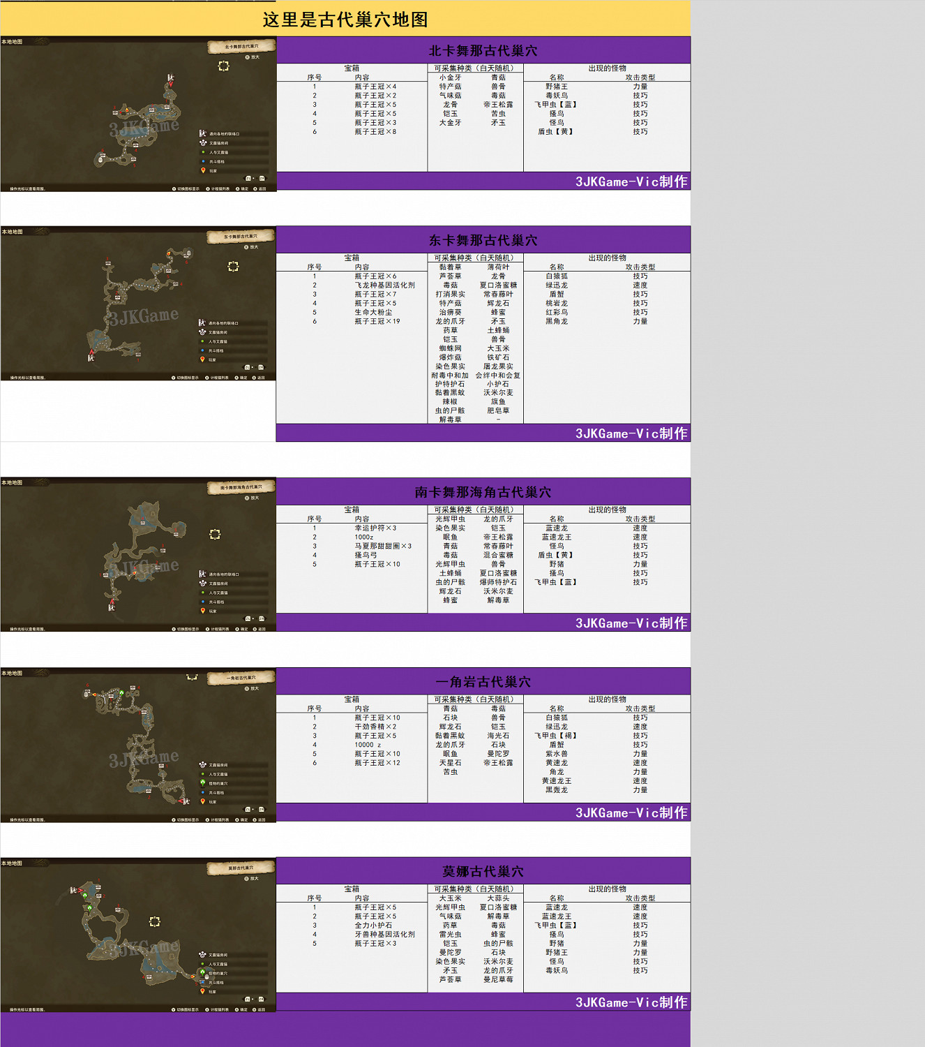 《魔物獵人物語2：破滅之翼》夏口洛島地圖攻略分享