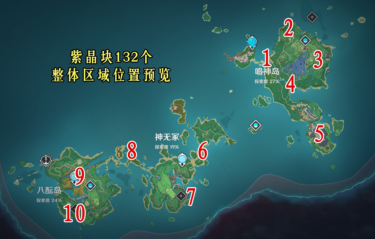 《原神》2.0版132個紫晶塊位置與跑圖路線 《原神》2.0版132個紫晶塊位置與跑圖路線