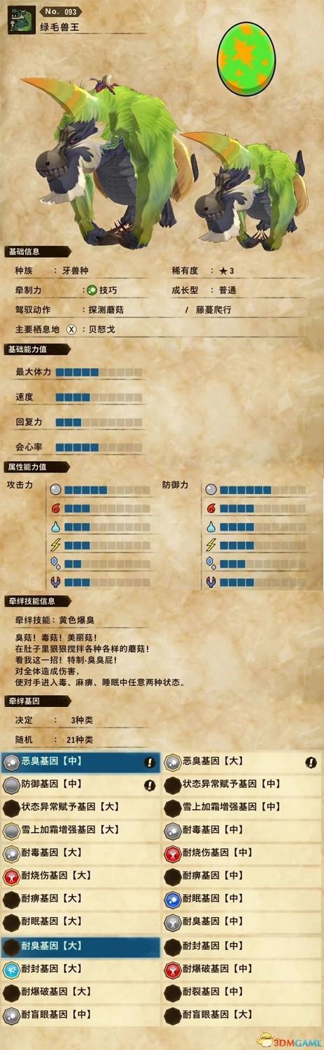 《魔物獵人物語2：破滅之翼》全隨行獸圖鑒 隨行獸能力詳解