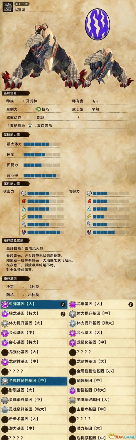 《魔物獵人物語2：破滅之翼》全隨行獸圖鑒 隨行獸能力詳解