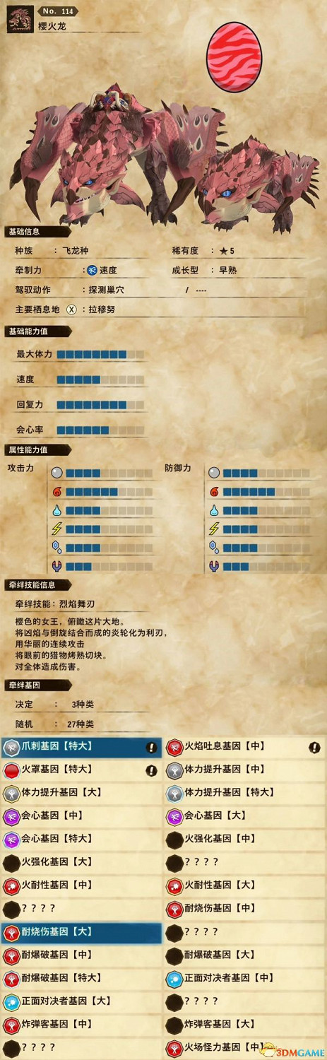 《魔物獵人物語2：破滅之翼》全隨行獸圖鑒 隨行獸能力詳解