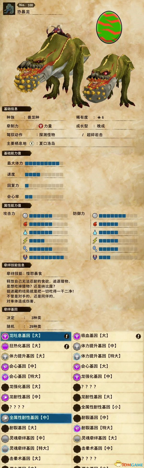 《魔物獵人物語2：破滅之翼》全隨行獸圖鑒 隨行獸能力詳解