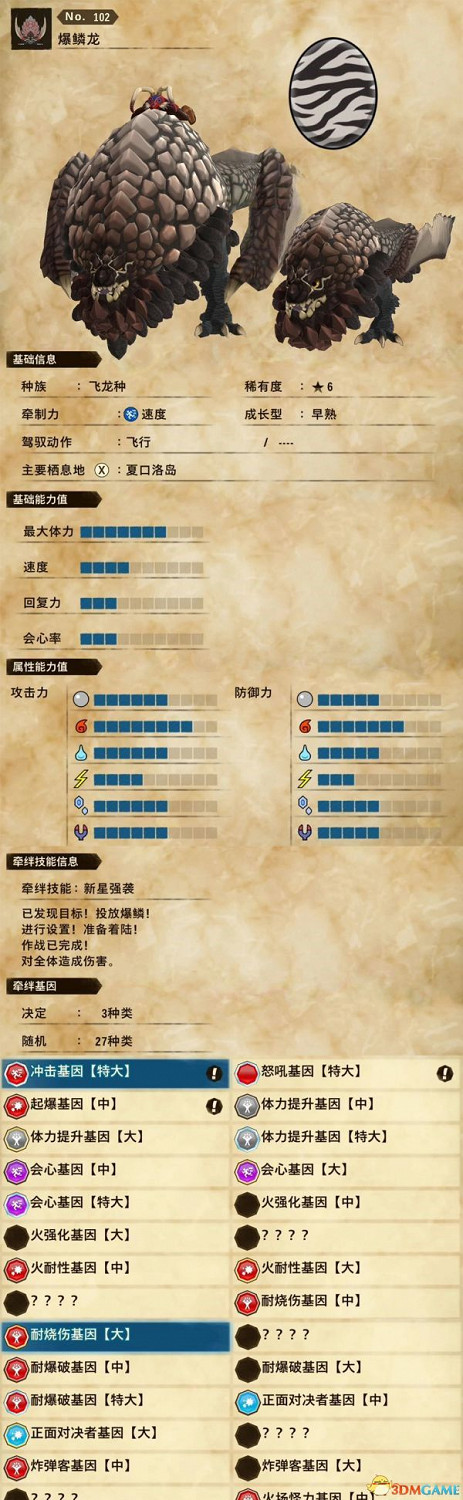 《魔物獵人物語2：破滅之翼》全隨行獸圖鑒 隨行獸能力詳解